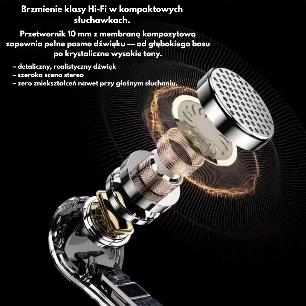 LexanAir - Słuchawki które mają dosłownie Wszystko.